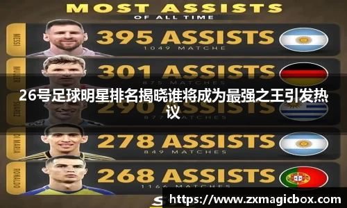 26号足球明星排名揭晓谁将成为最强之王引发热议